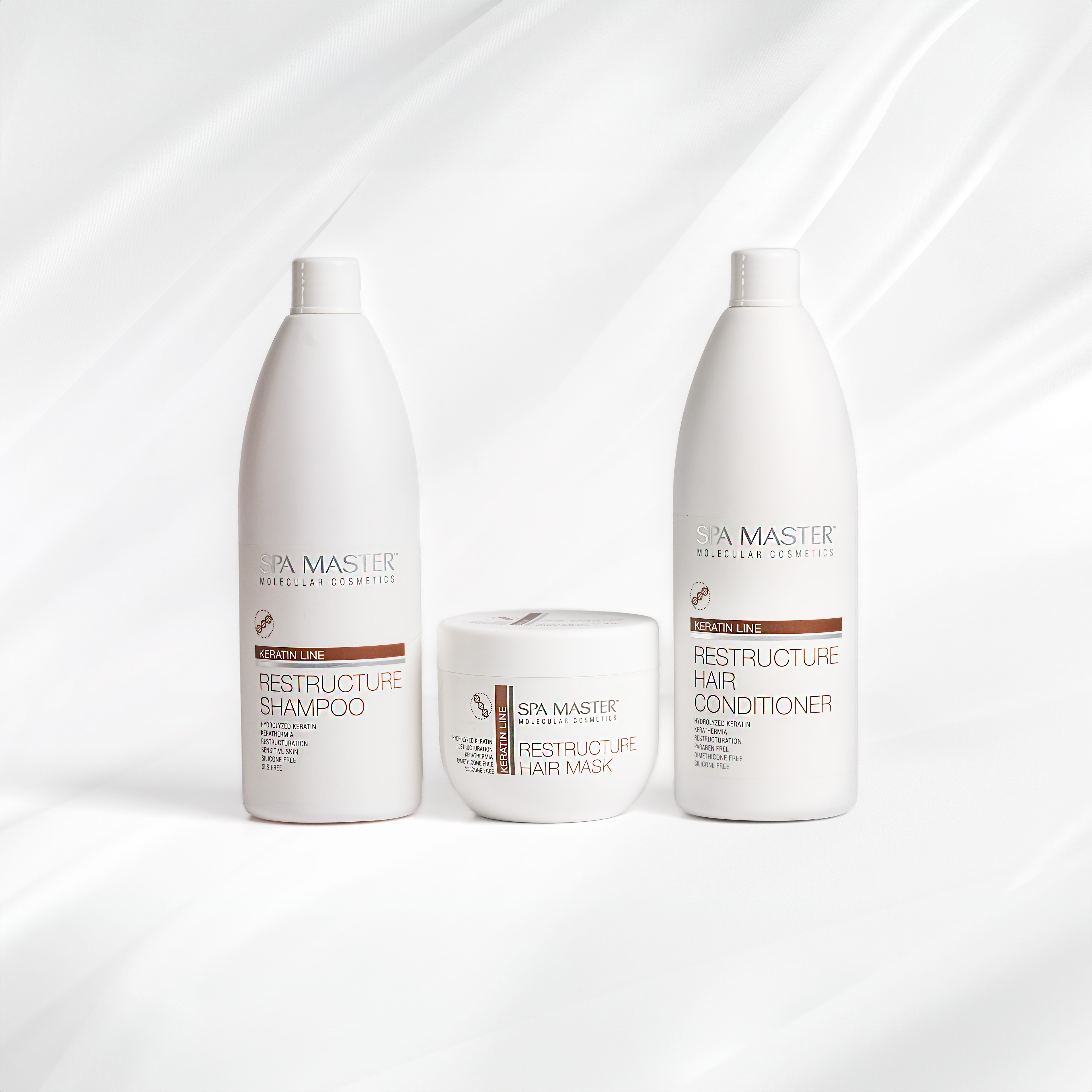 Spa Master Keratin serien Schampo 970 ml Conditioner 970 ml Mask 500ml